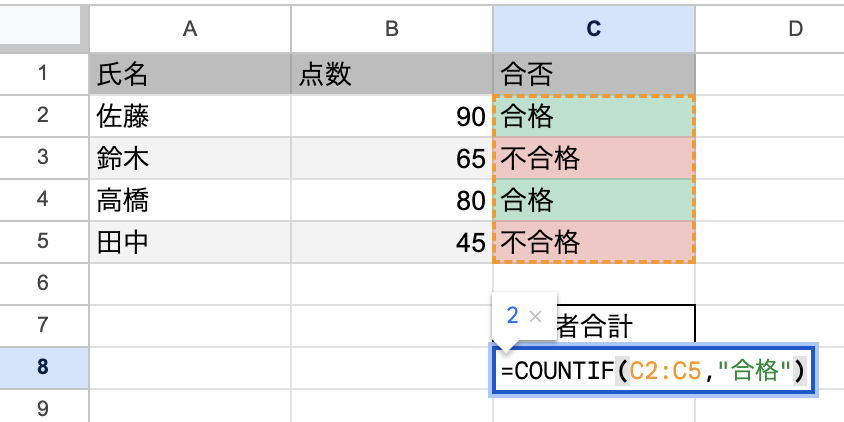 COUNTIF関数サンプル【合格者のみカウント】