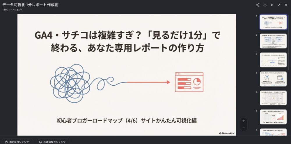 notebookLMで作成したスライド資料サンプル