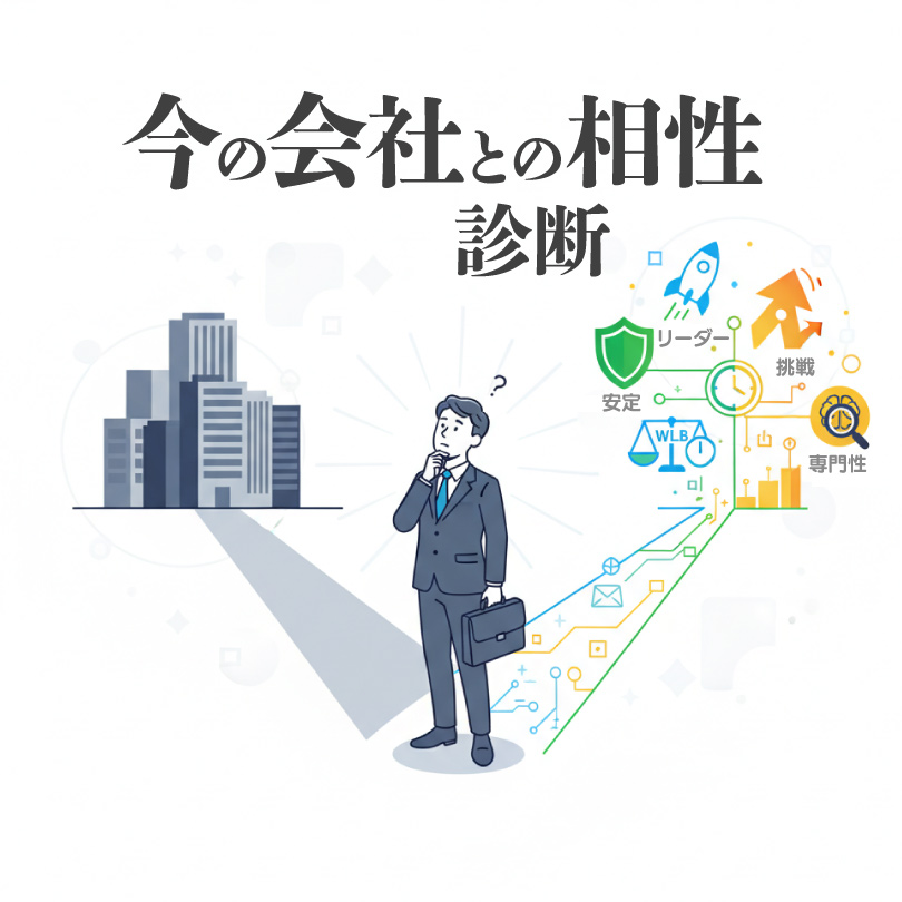 今の会社との相性AI診断｜その不満、転職サインかも？キャリア価値観をチェック