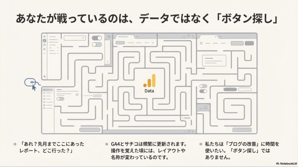 あなたが戦っているのは、データ探しではなく「ボタン探し」