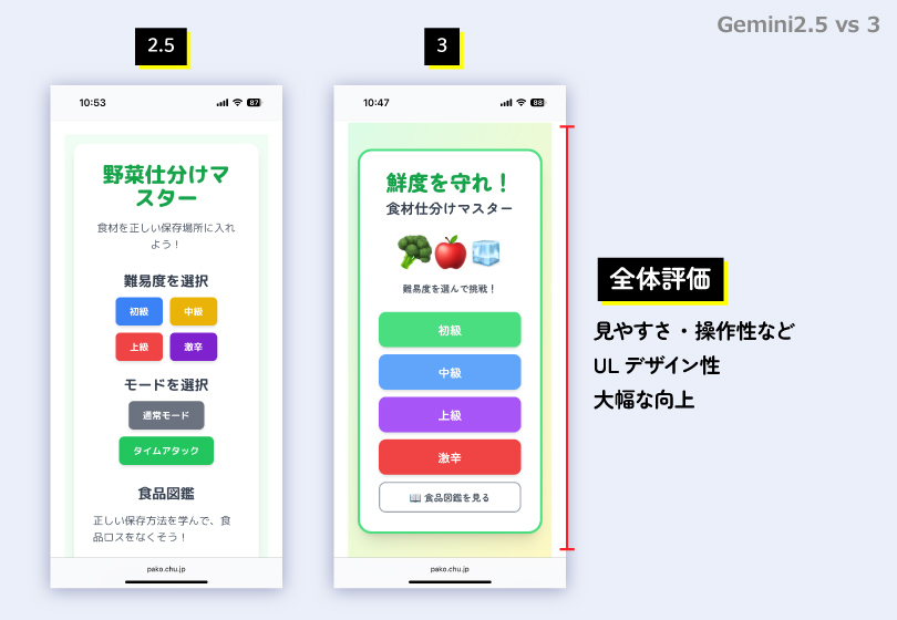 野菜仕分けマスタースタート画面