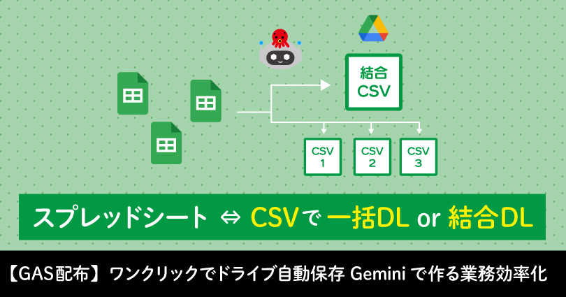 【コピペでOK】複数のスプレッドシートをCSVで「一括DL」＆「結合DL」生成AI×GASで完全自動化