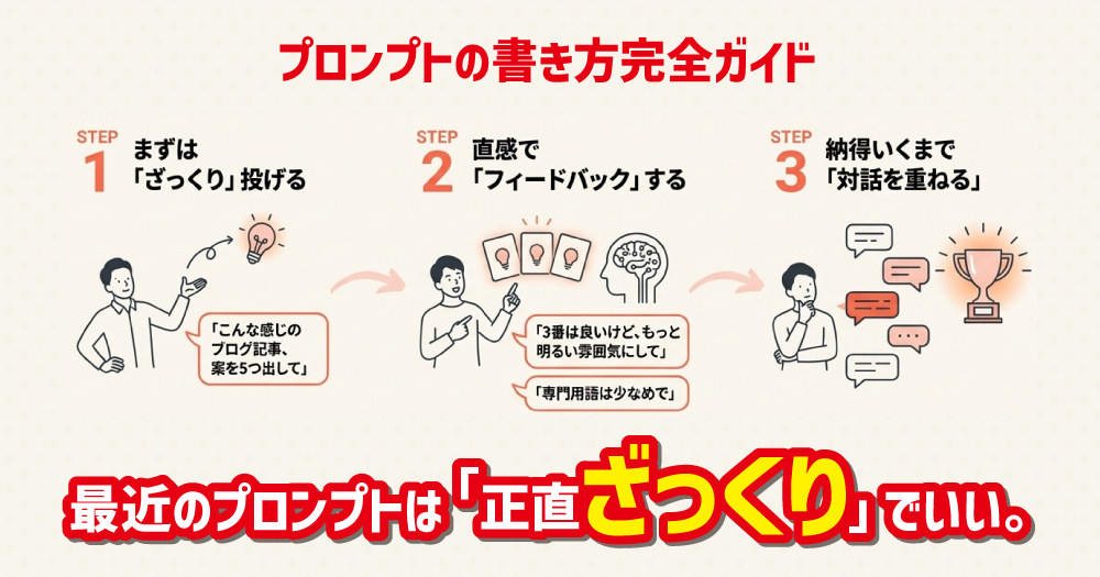 プロンプトの書き方完全ガイド｜「ざっくり」でOK？2025年最新の5要素とバイブコーディングの極意
