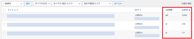 WordPress_管理画面で記事ごとの閲覧数表示