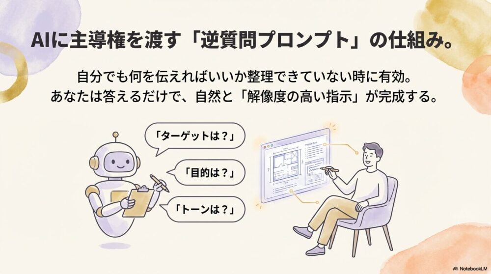 AIに主導権を渡す「逆質問プロンプト」の仕組み