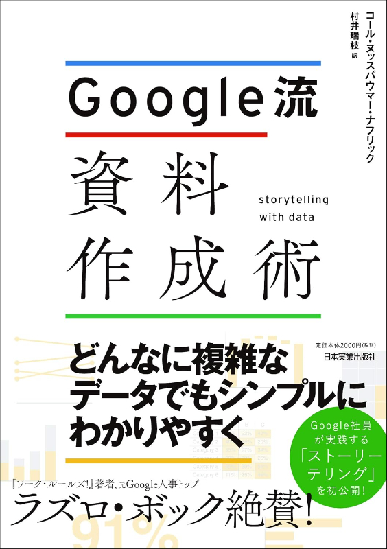 Google流資料作成術